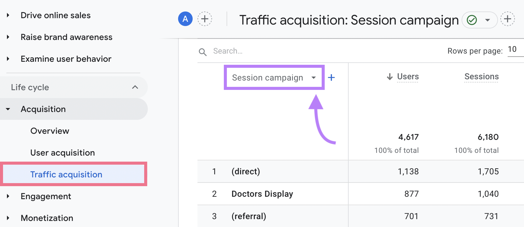 "Session campaign" dimension highlighted in the Traffic acquisition report in Google Analytics 4