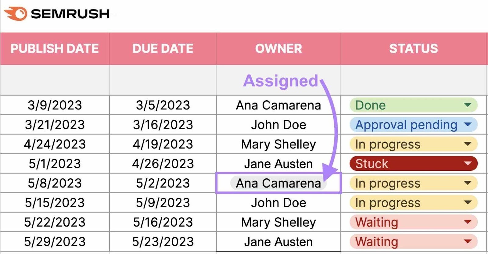 Assign tasks in content calendar