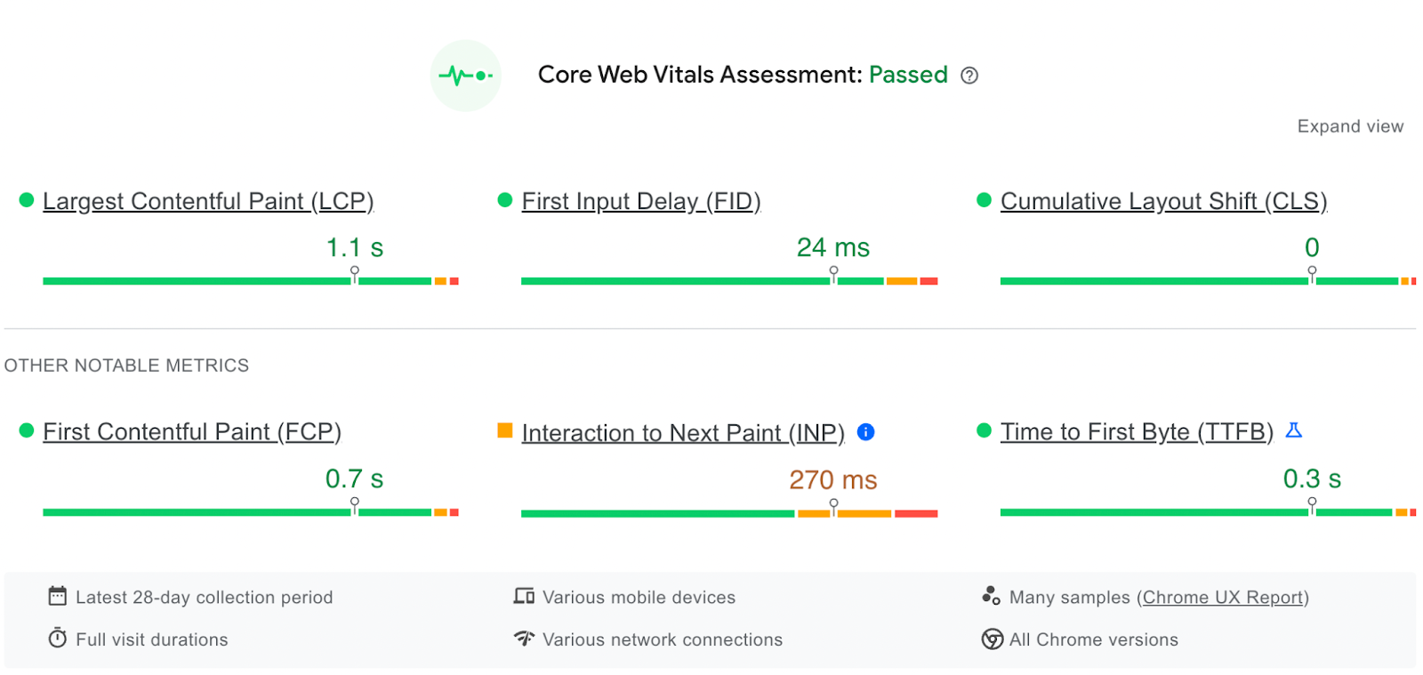 Core Web Vitals Assessment in the Search Console