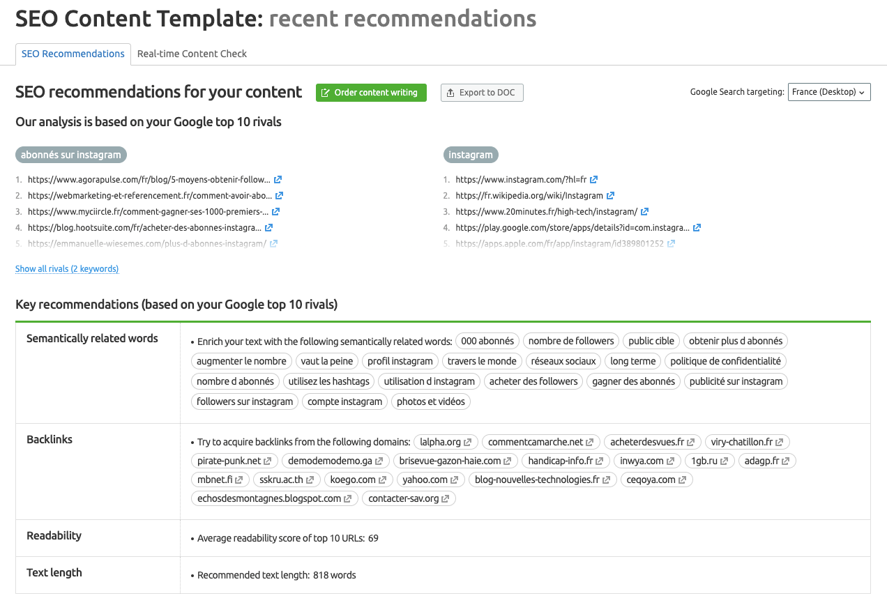 seo content template semrush