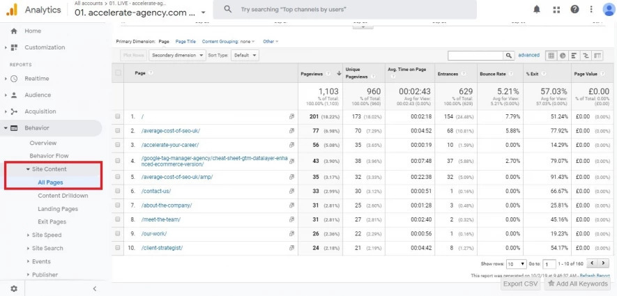 Google Analytics:Websitecontent-Bericht