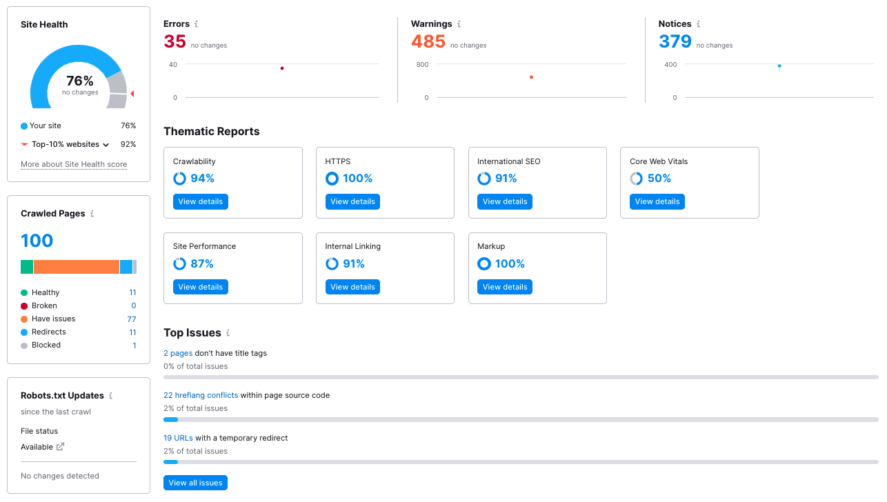 crawled pages tab in site audit