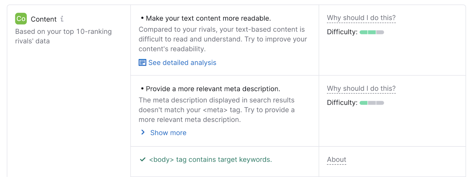 content optimization ideas see  making substance   much  readable and proving much  applicable  meta descriptions