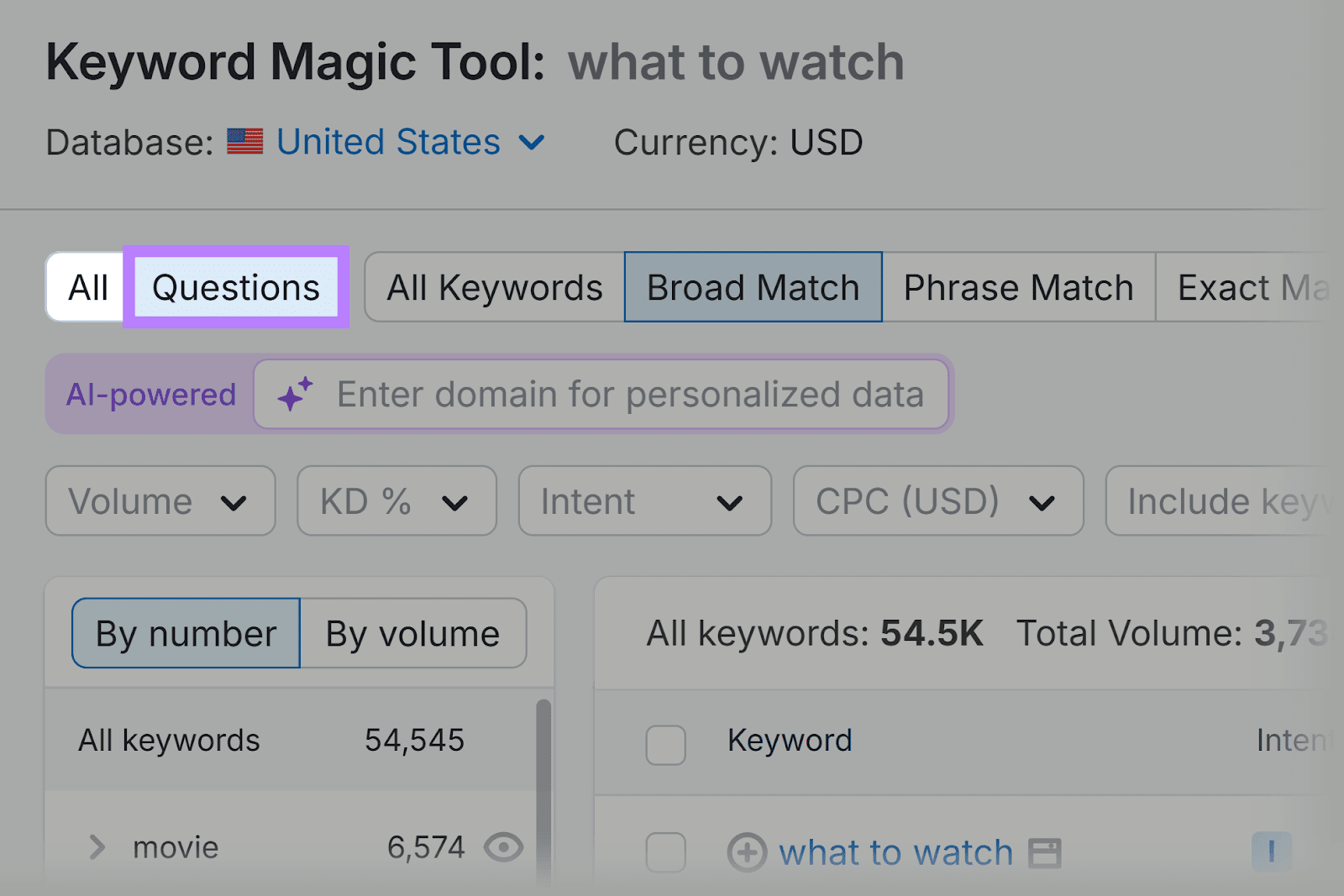 Search for "what to watch" in Keyword Magic Tool with the Questions filter highlighted