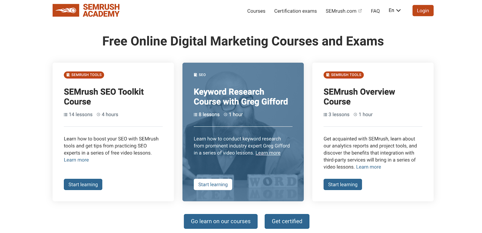 semrush courses