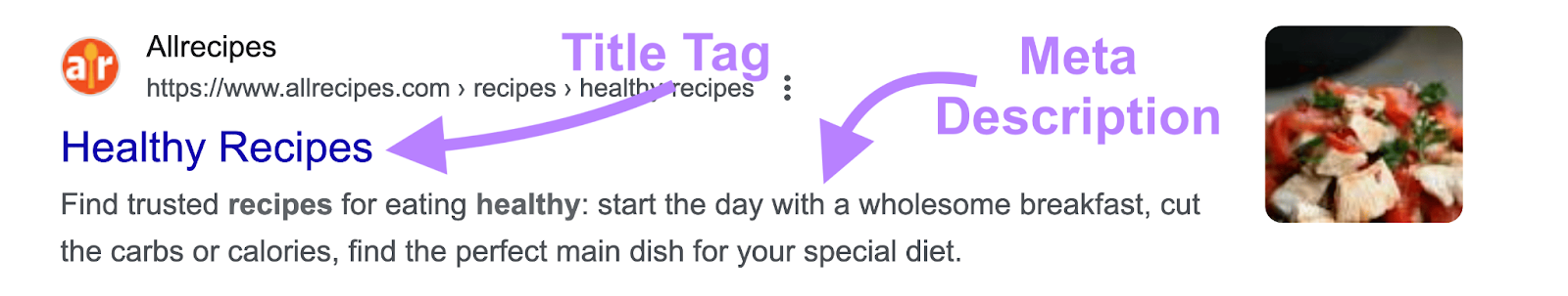 search result from AllRecipes showing a title tag (Healthy Recipes) and a meta description