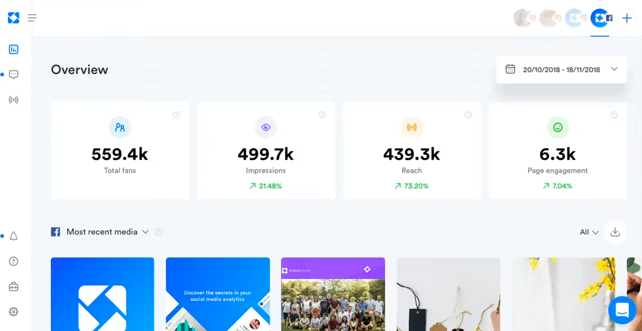 Iconosquare overview showing total fans, impressions, reach and page engagement metrics