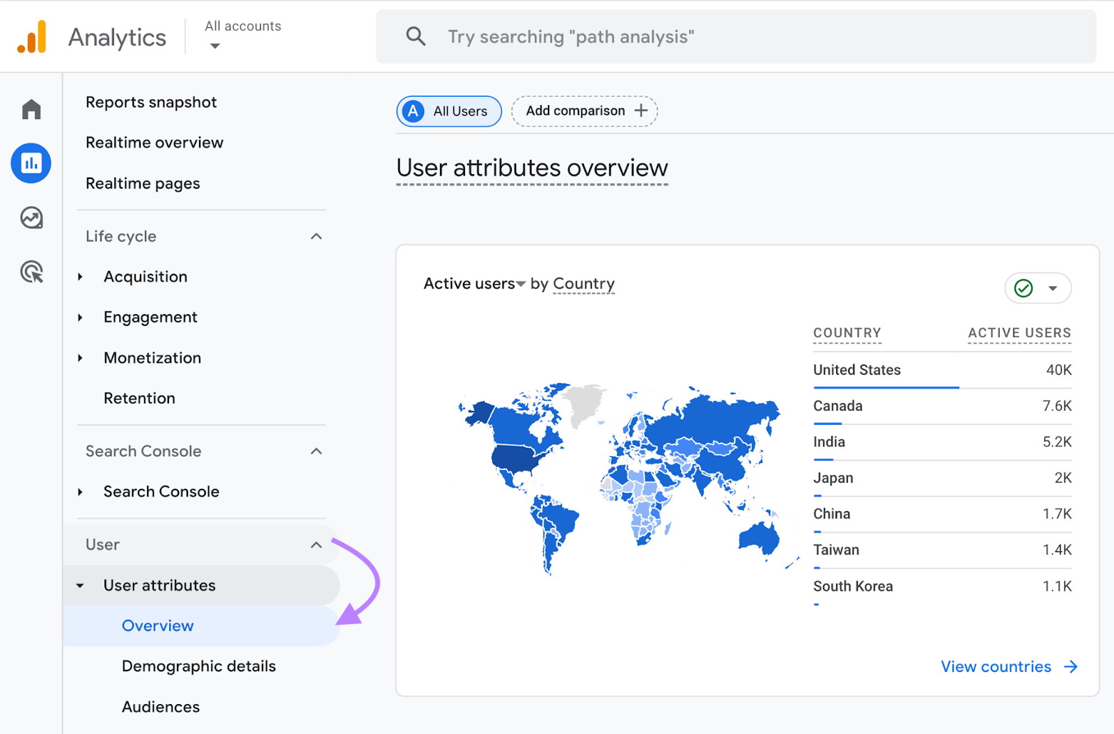 navigate to user attributes