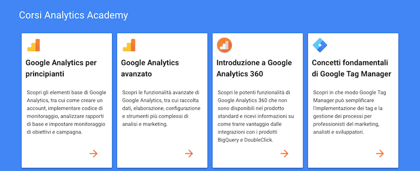 Google Academy per imparare a usare Analytics