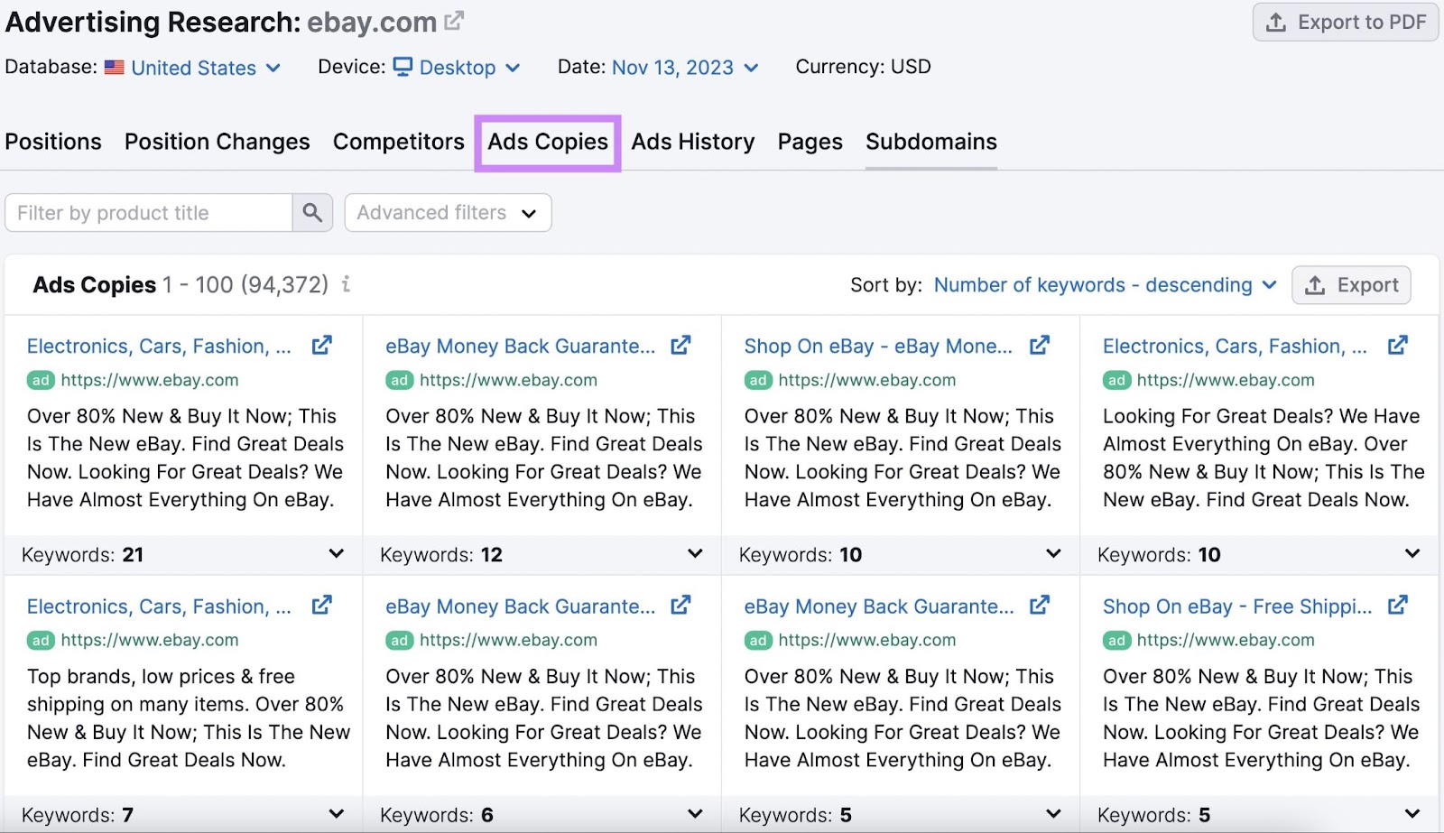 "Ads Copies" tab for "ebay.com" in Advertising Research tool