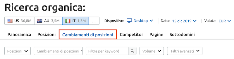 Dove trovare il report Cambiamenti di posizione di SEMrush