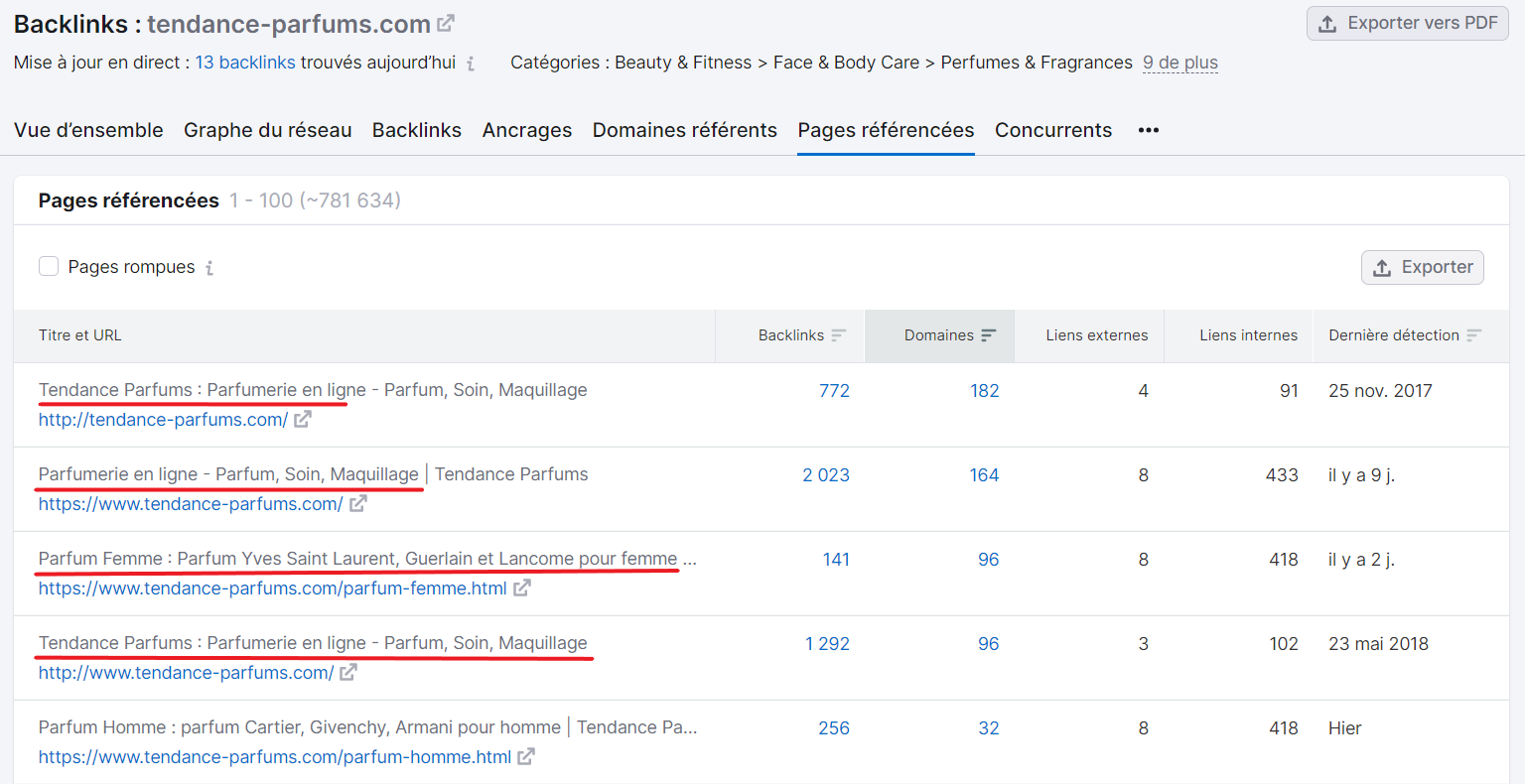 Pages référencées ordonnées par nombre de domaines référents