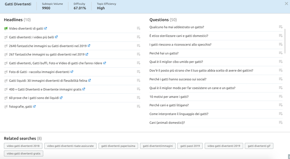 Tutte quello che contiene una card di Topic research