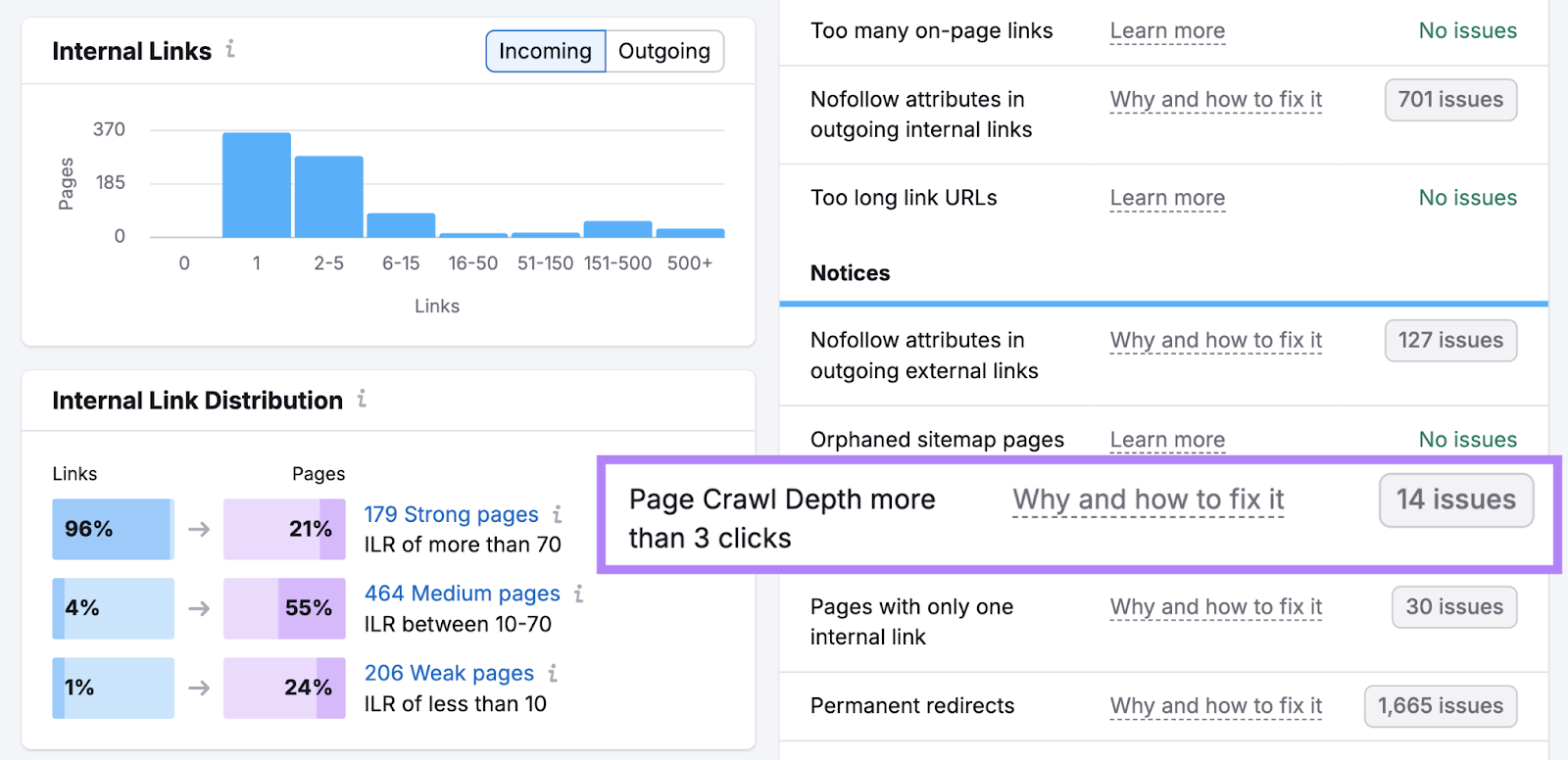 Pages Crawl Depth overmuch than 3 clicks issues are highlighted.