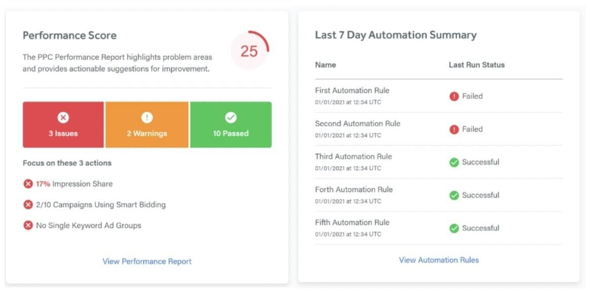 Adzoomaはキャンペーンデータを分析し、実用的なインサイトを通じて改善を提案します。