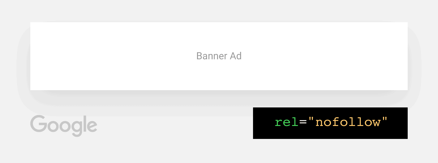 Google banner ads – Nofollow
