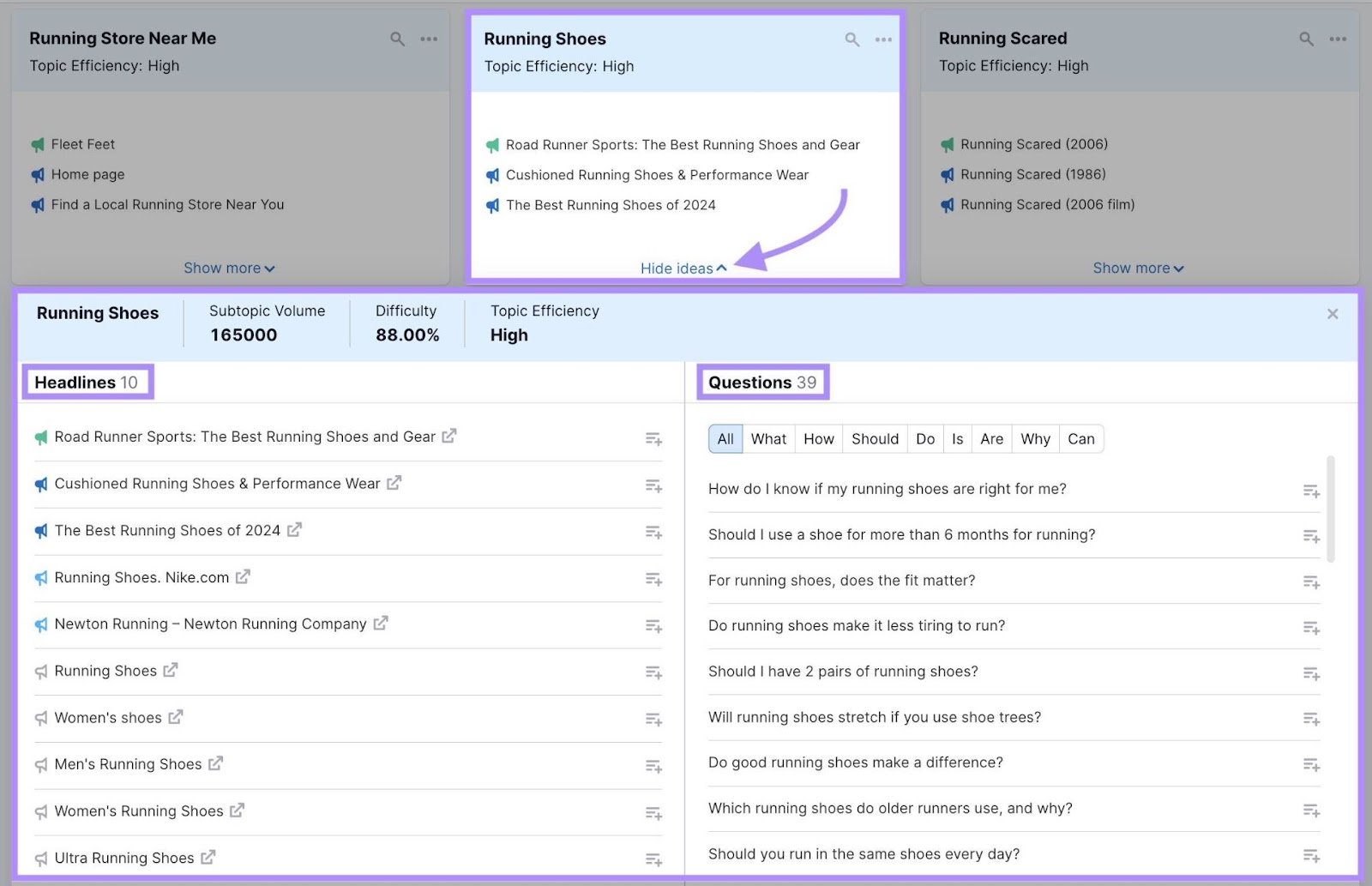 Top "Headlines," and "Questions" opened under "running shoes" topic