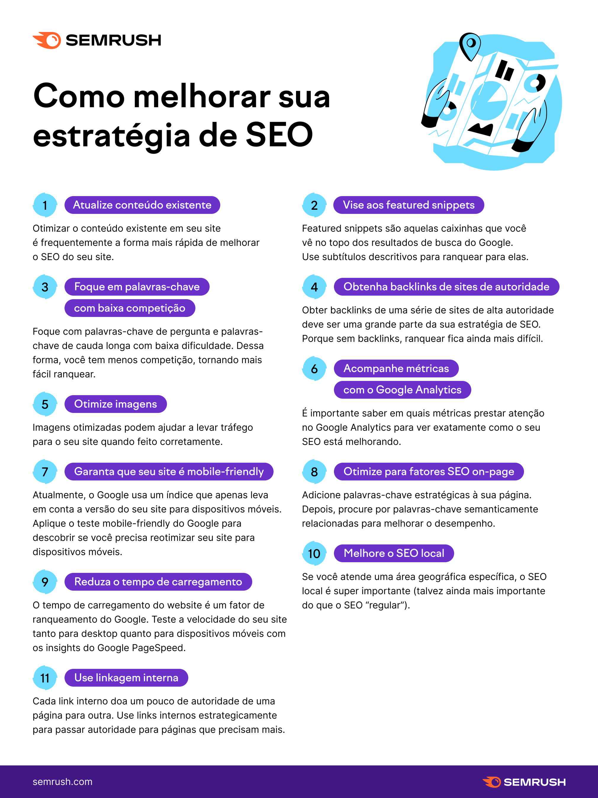 11 dicas para melhorar o SEO do seu site