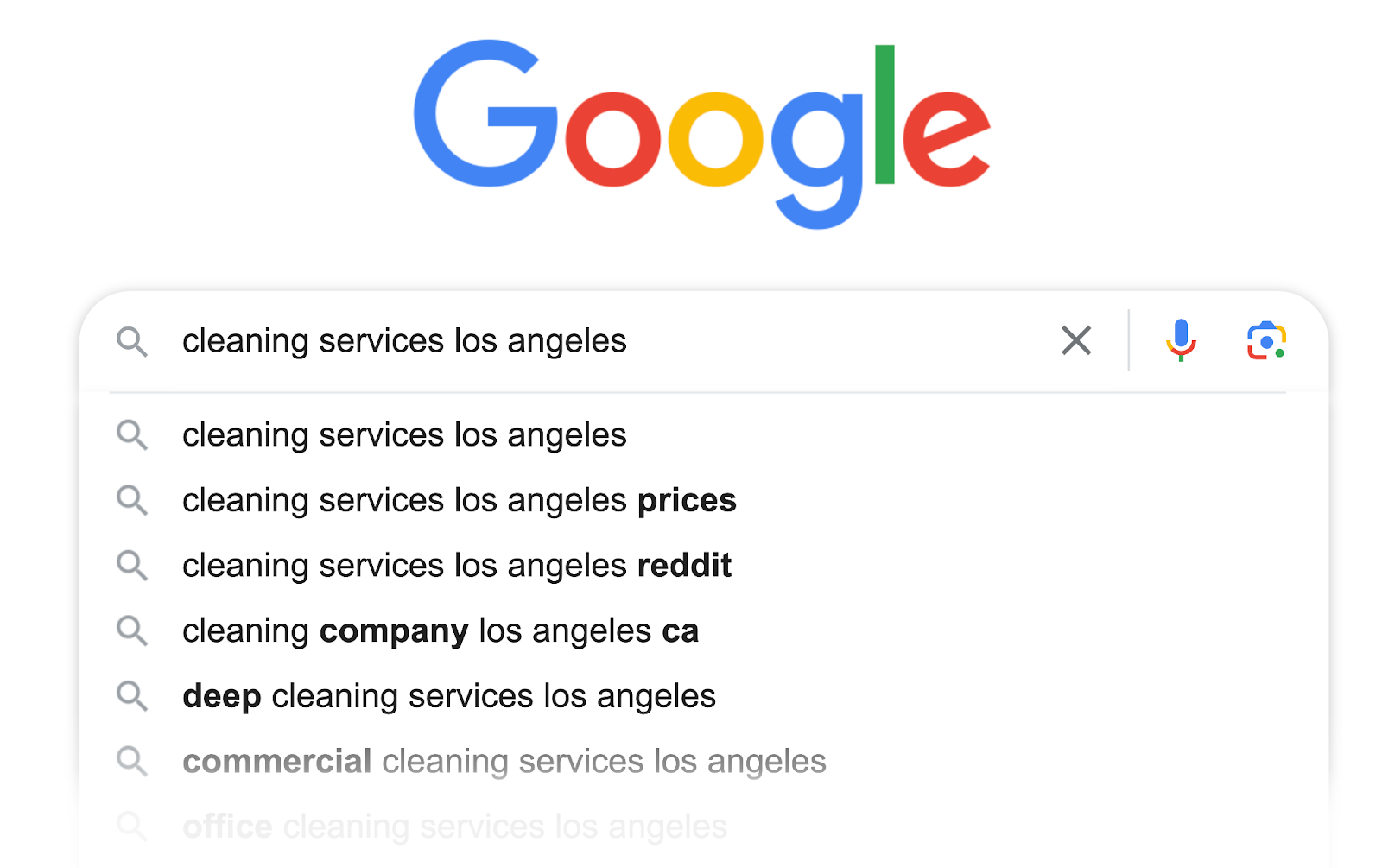 Google Autocomplete suggestions for “cleaning services los angeles”
