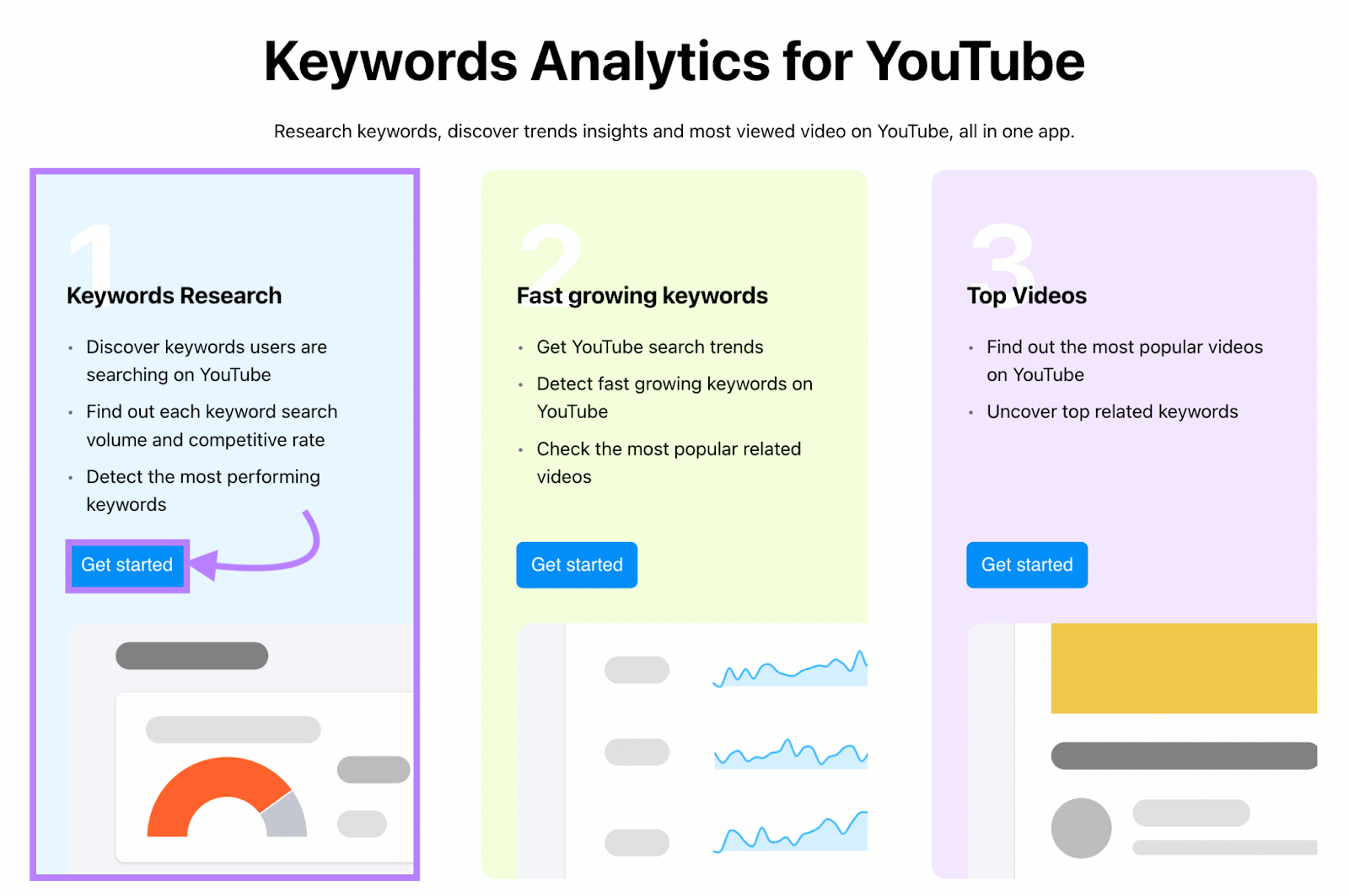 “Keywords Research” section highlighted on Keywords Analytics for YouTube page