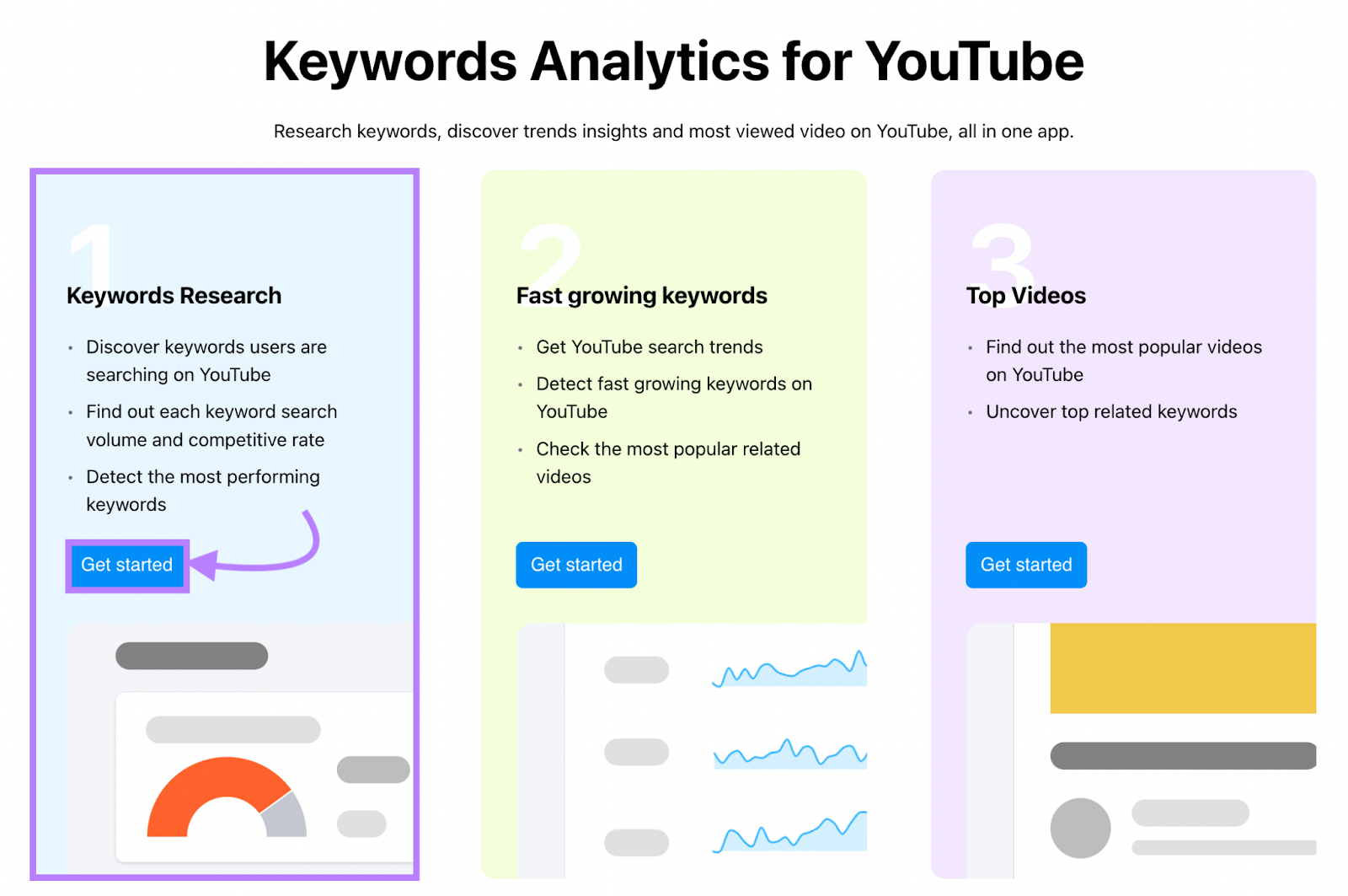 SEO Trends in 2023: The Ones You Need to Know About