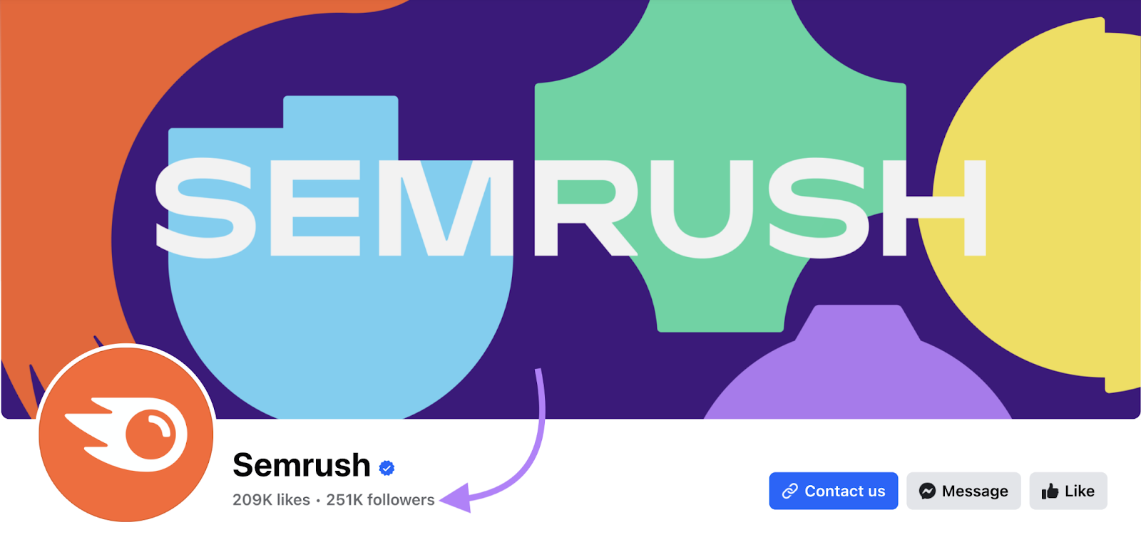 Semrush's Facebook follower count is 251K and appears below the brand's page name.