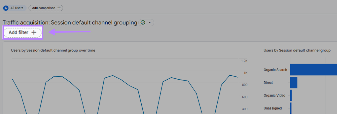 “Add filter” button highlighted at the top left of the report