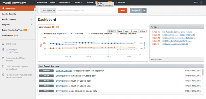 Keyword tool: come usare lo strumento per le parole chiave di SEMrush