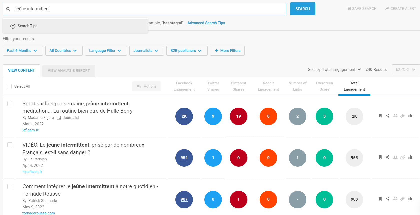 BuzzSumo