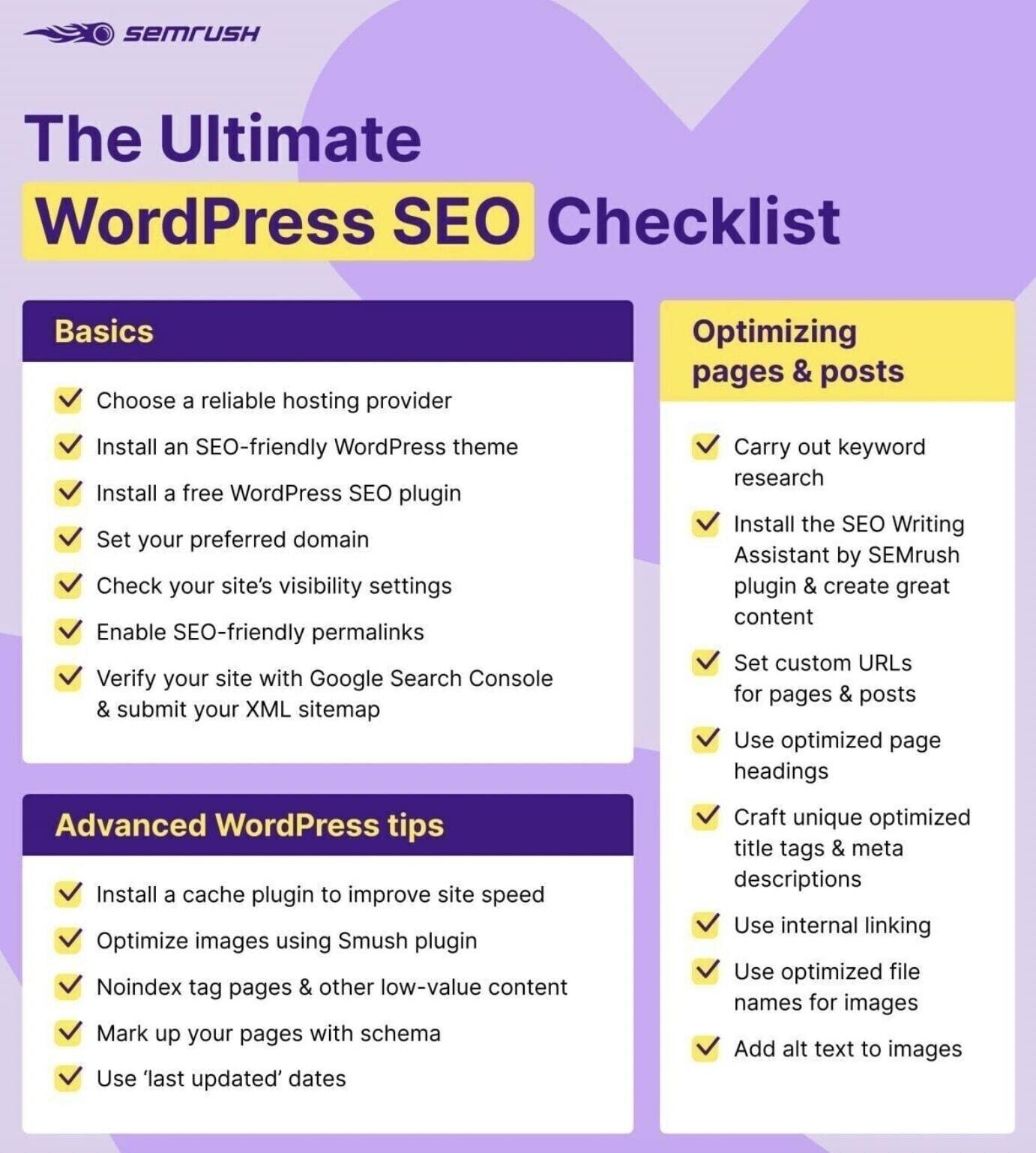 Infographie « La liste de contrôle ultime pour le référencement WordPress » par Semrush