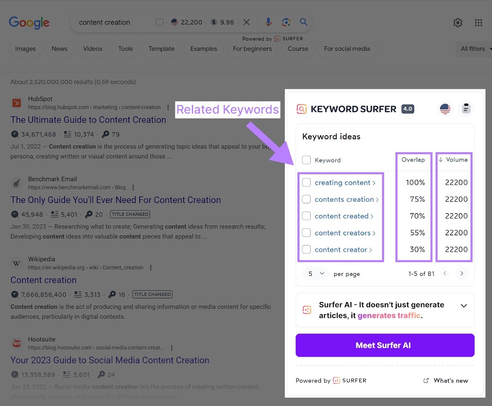 Keyword suggestions in a panel on the right side of the Google search engine results page