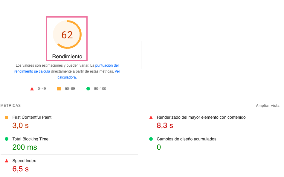 Puntuación de Core Web Vitals