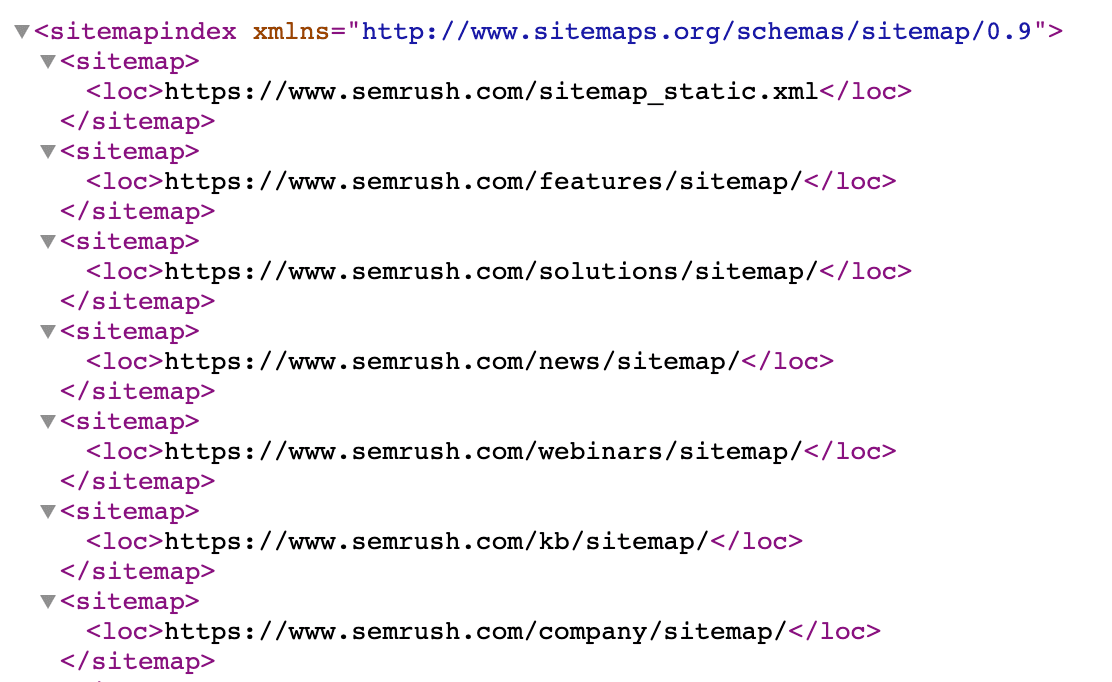 sitemap de Semrush