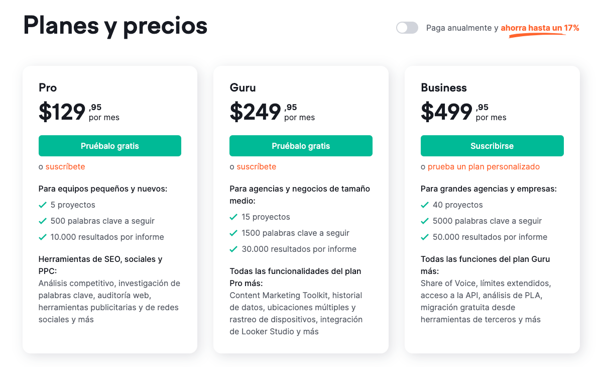 Semrush planes y precios