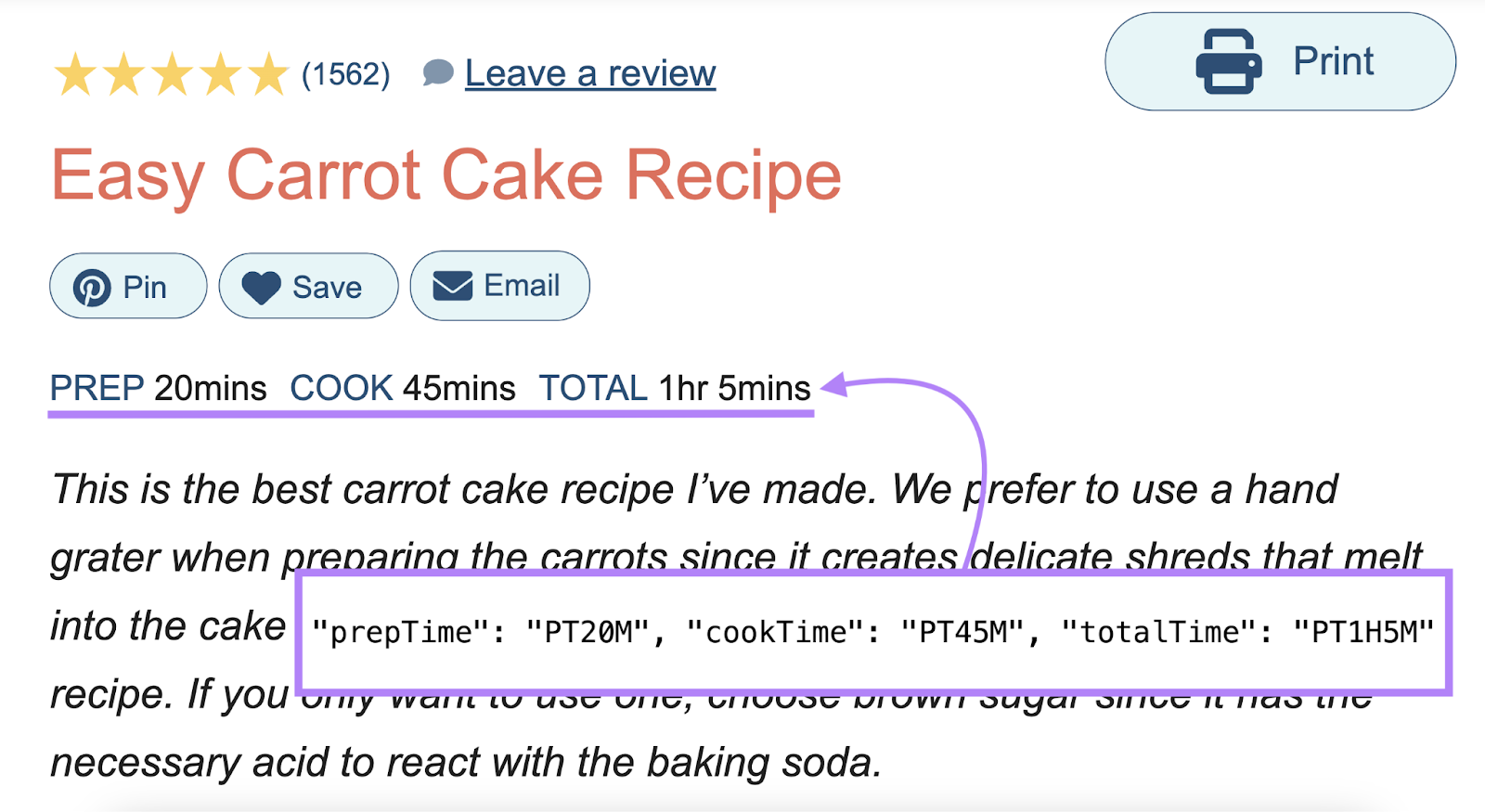 recipe prep time, navigator  time, and full   clip  shown successful  the codification  and successful  the blog post