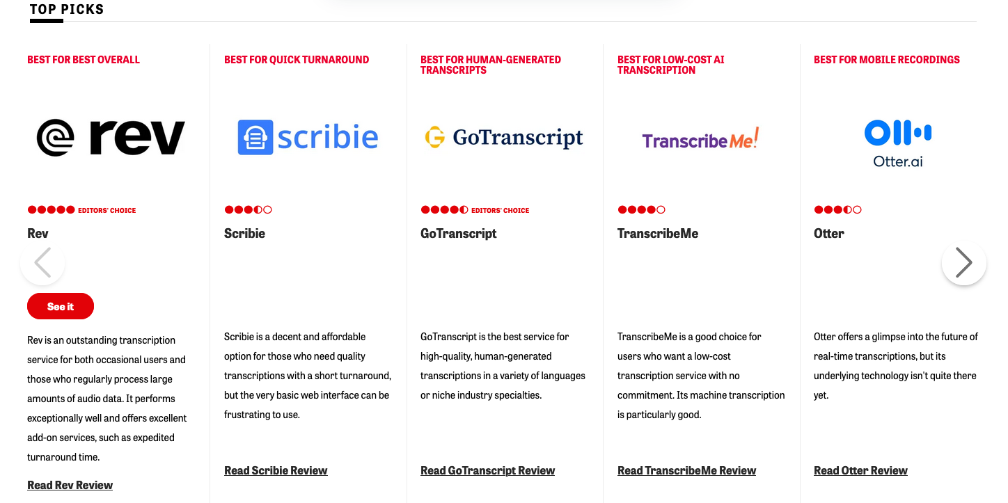 an example of a list of compe،ors from PCMag, including Rev, Scribie, GoTranscript, TranscribeMe and Otter