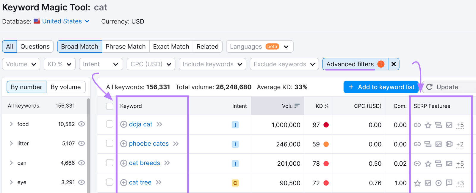 results for filtering “Video,” “Featured video,” and “Video carousel”