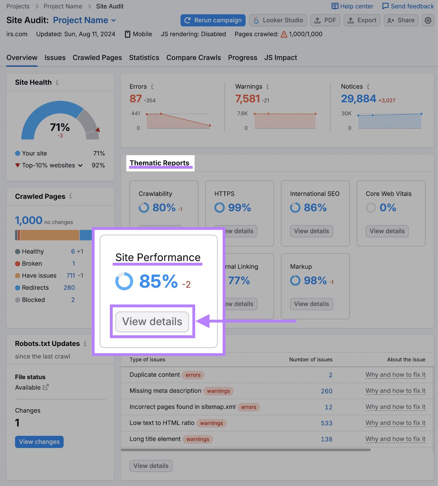 Semrush Site Audit dashboard with "Site Performance" highlighted