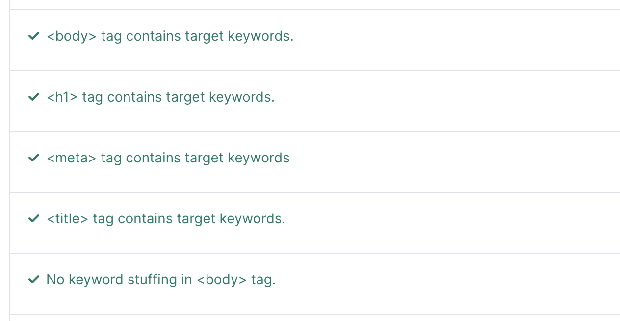The content section with "<body> tag contains target keywords", "<h1> tag contains target keywords" etc. example checks
