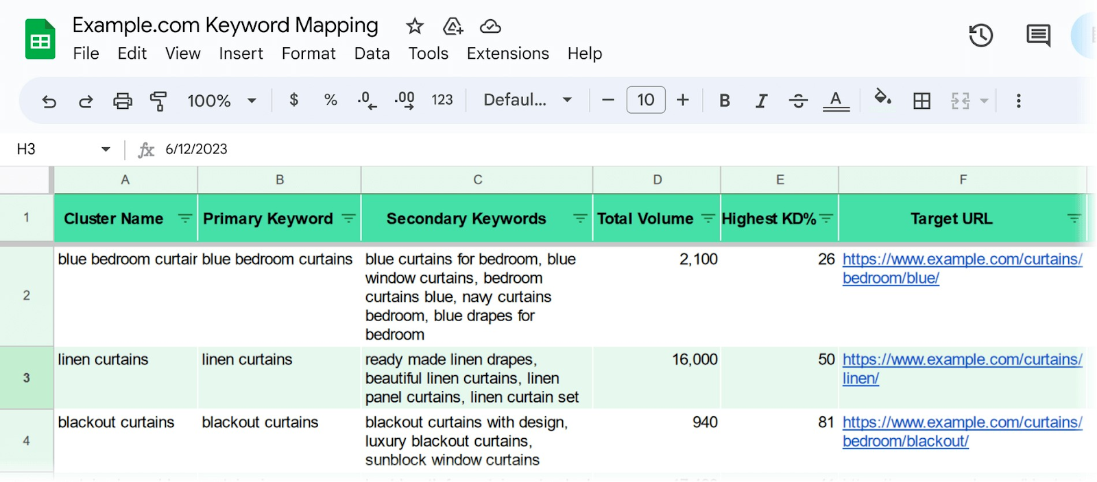 Keyword Mapping for SEO Guide + Free Template