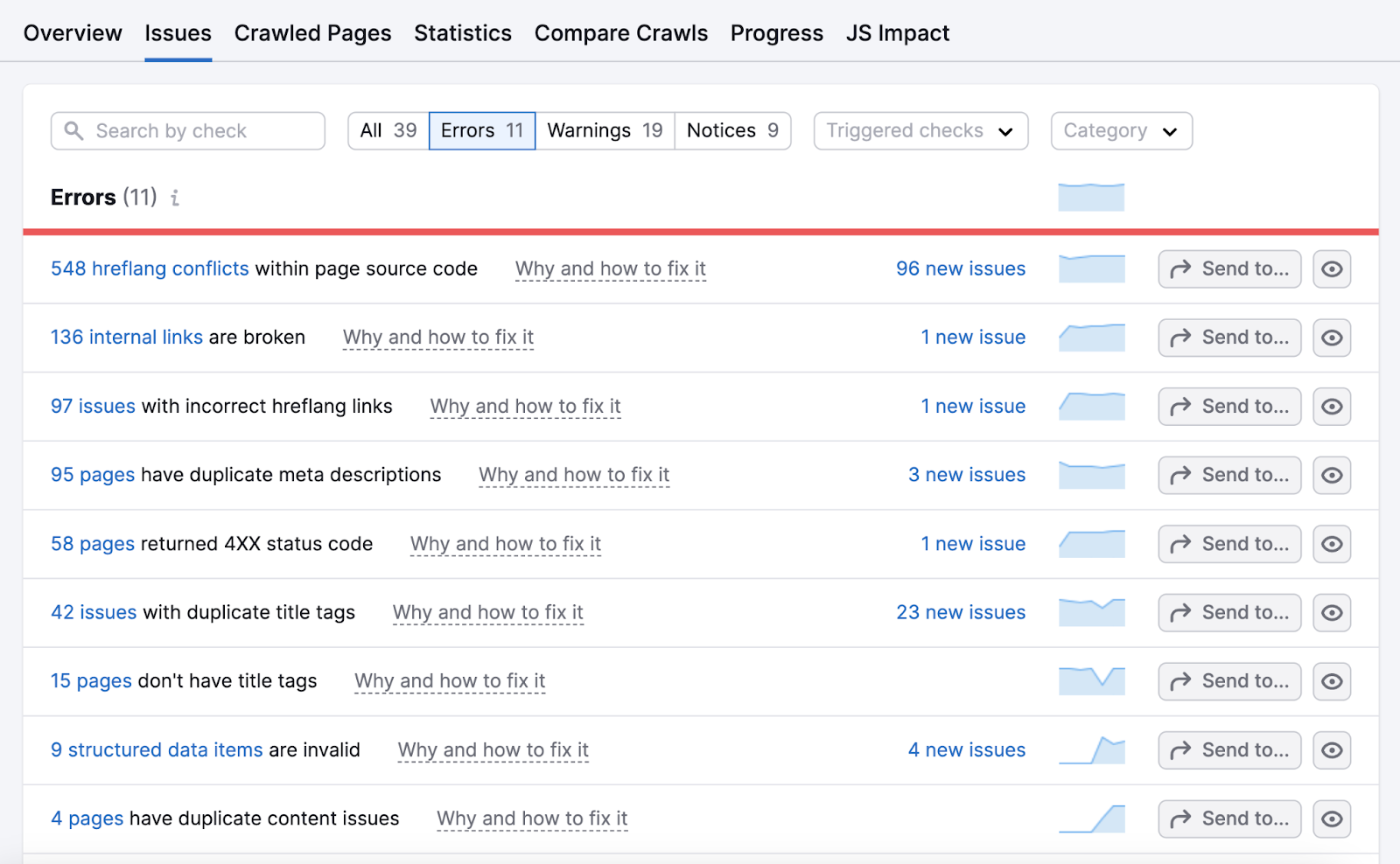 A database  of errors recovered  successful  Site Audit tool