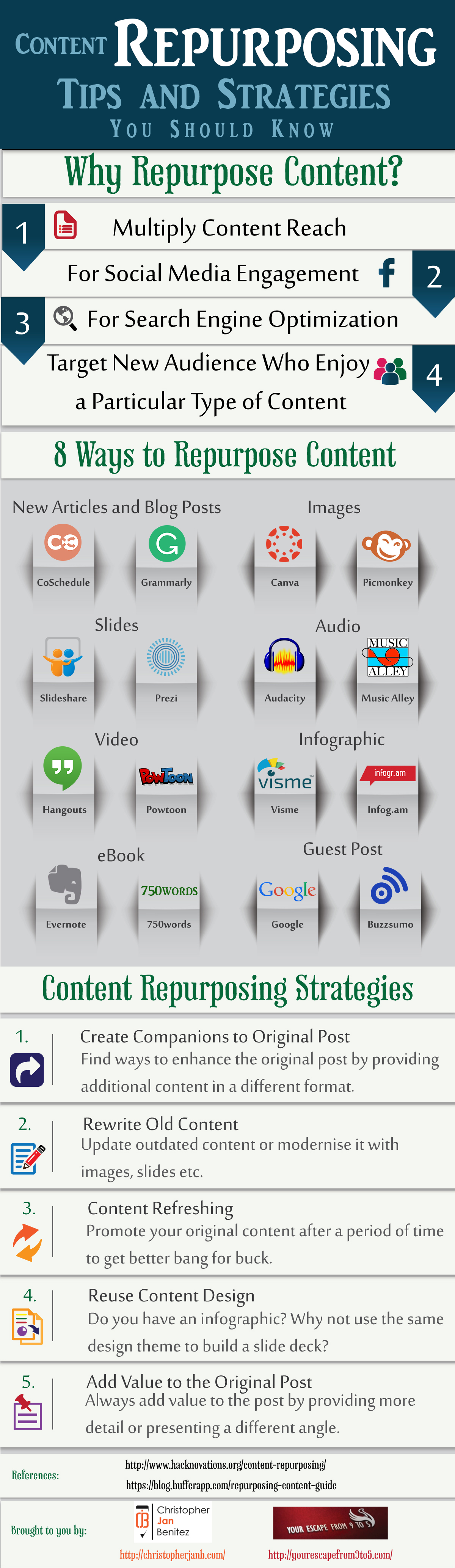 Content-Repurposing-Tips-and-Strategies-You-Should-Know-–-INFOGRAPHIC