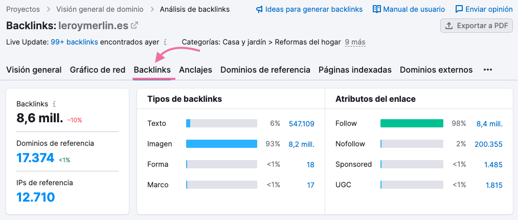 Pestaña de backlinks