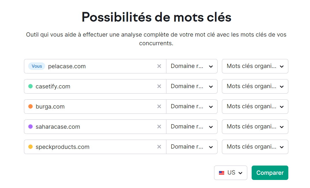 Possibilités de mots clés, paramétrage des sites à comparer