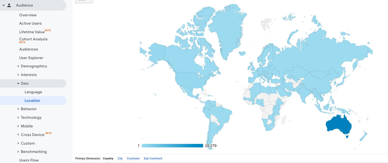 google website analytics