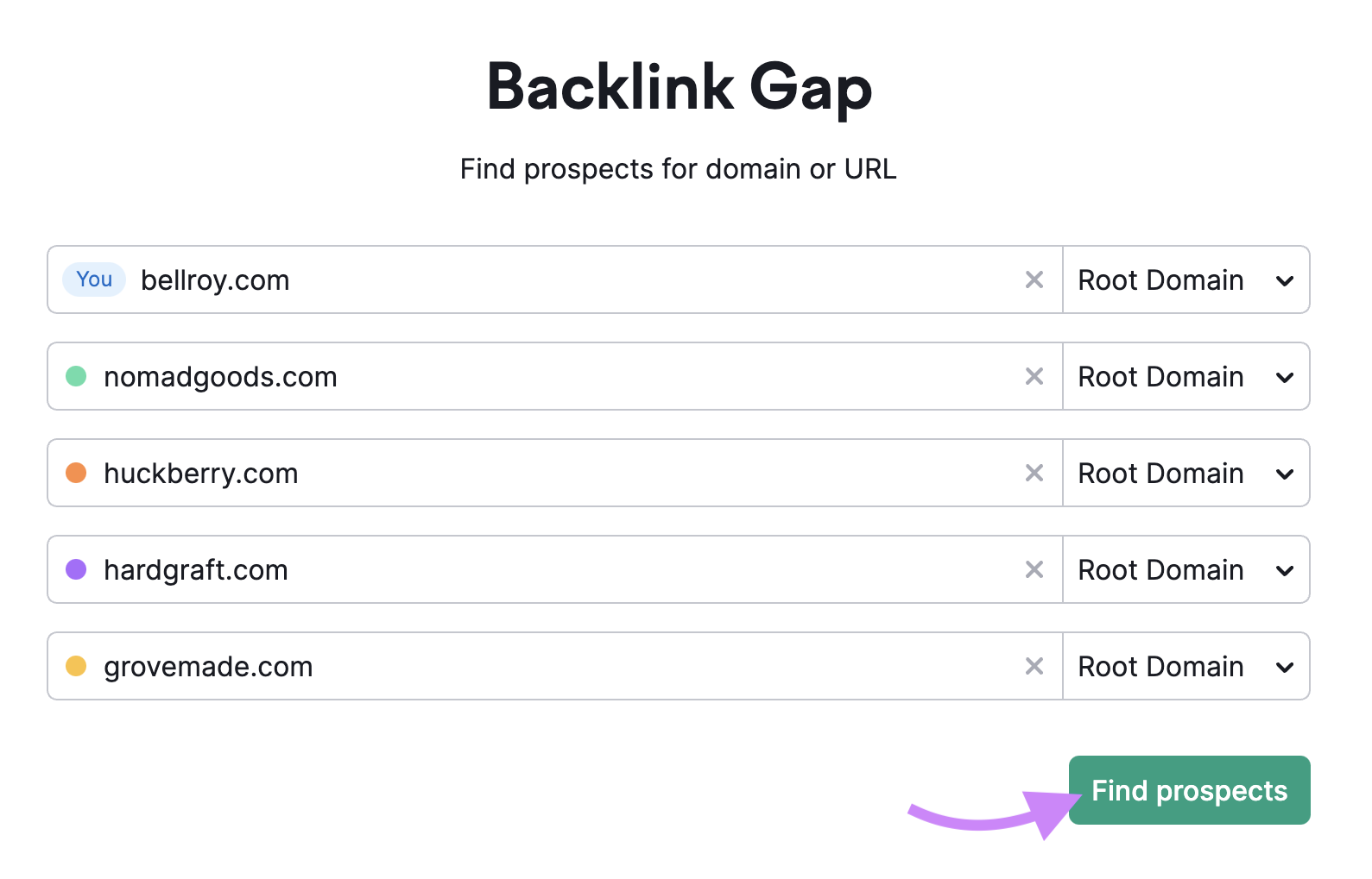 "bellroy.com" and competitors domains entered into the Backlink Gap tool