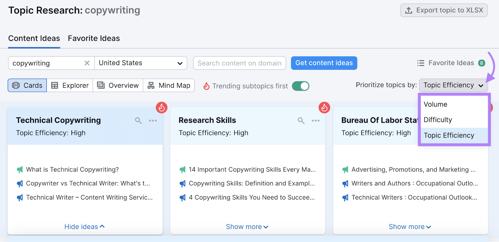 "Topic Efficiency" filter options successful  the Topic Research tool