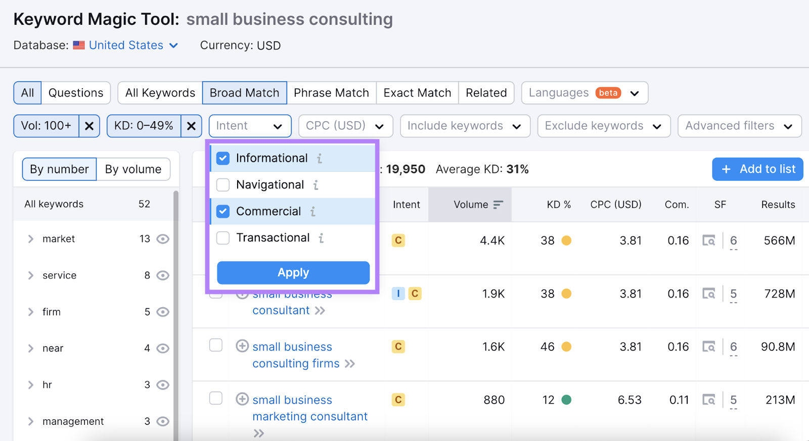 filtering keywords by search intent