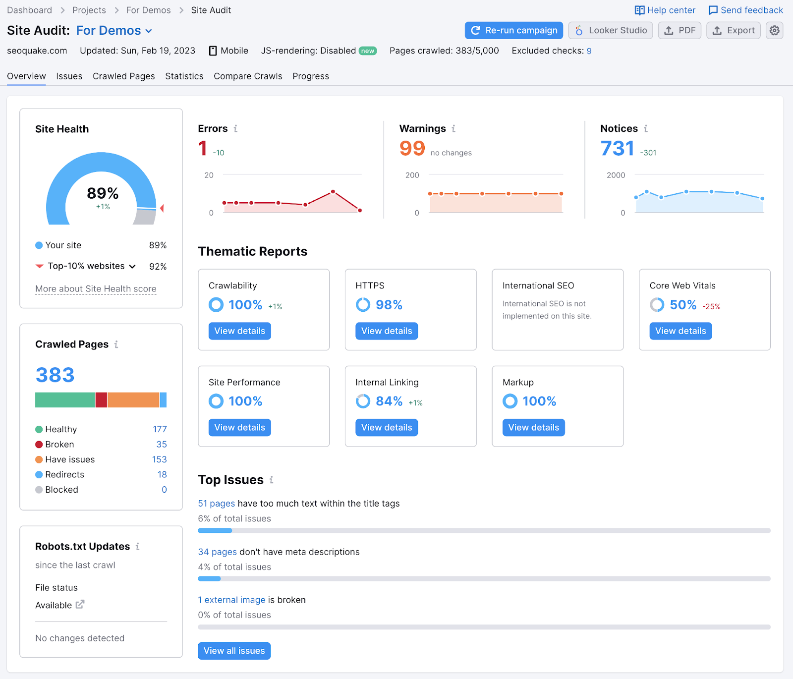 Site Audit dashboard