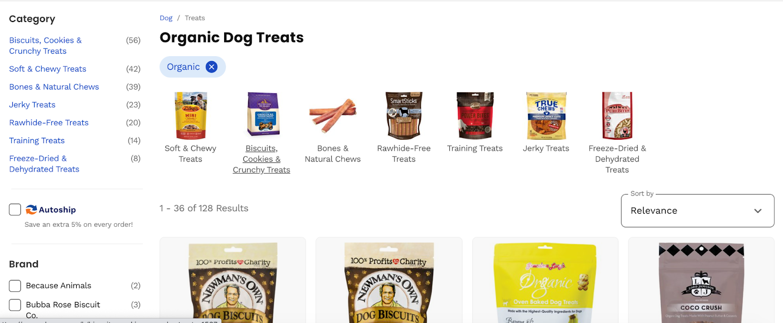 "Organic Dog Treats" category on ecommerce site